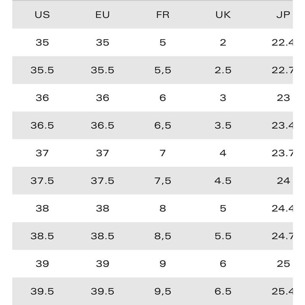 NWT Isabel Marant Denvee Suede knee cowboy boots faded black/ charcoal, EU 39 - Picture 10 of 11